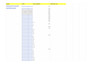 do quick b2b lead generation and email list building tasks